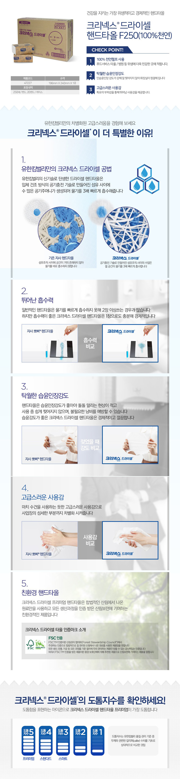 크리넥스 드라이셀 핸드타올