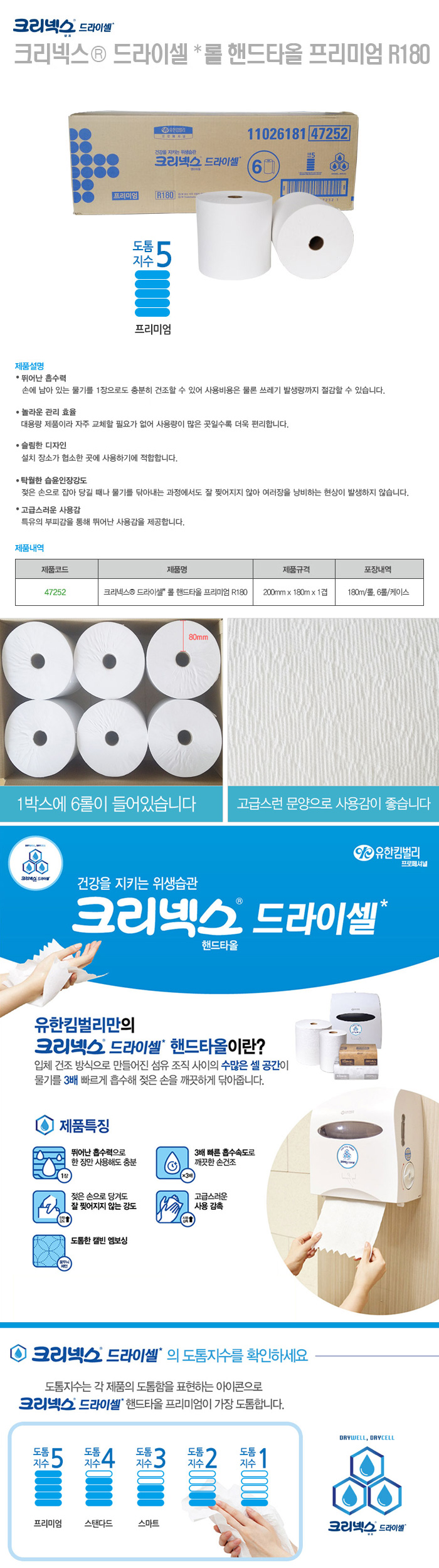크리넥스 드라이셀 핸드타올 프리미엄