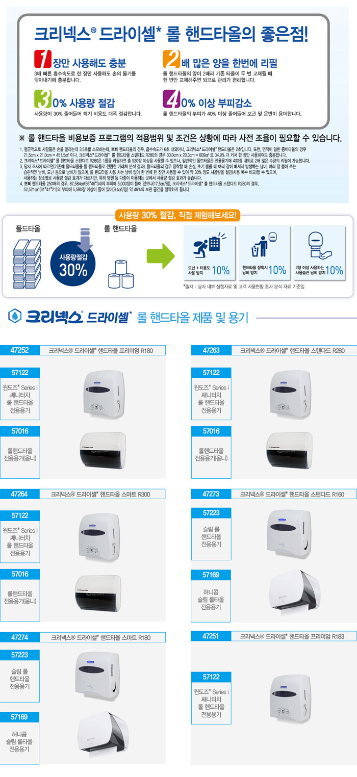크리넥스 드라이셀 핸드타올 스마트