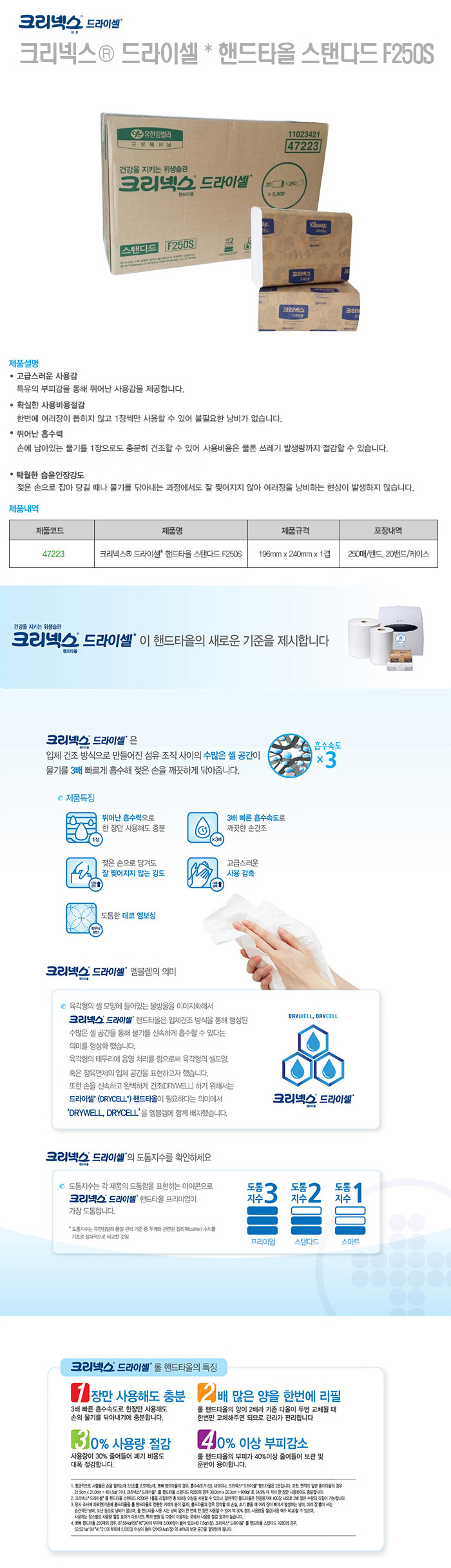 크리넥스 드라이셀 핸드타올 F250S