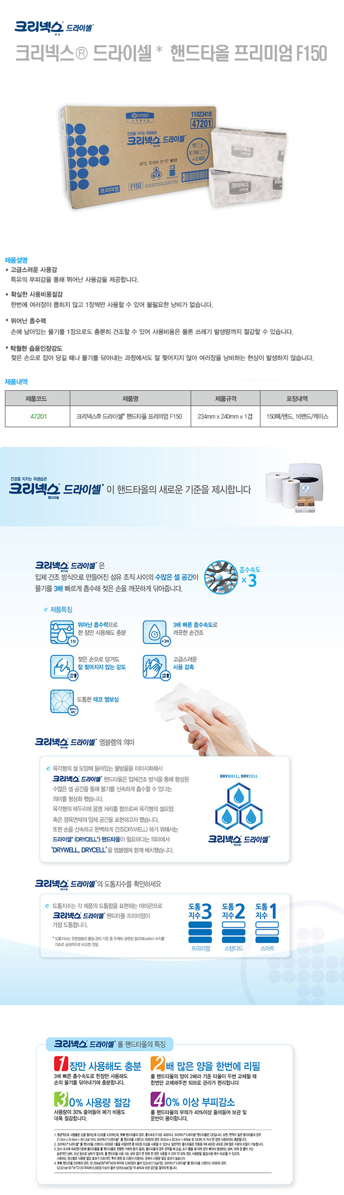 크리넥스 드라이셀 핸드타올 프리미엄