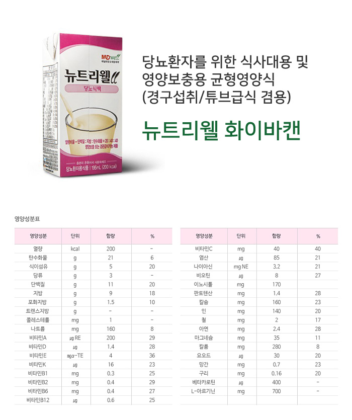 뉴트리웰 환자영양식 당뇨식 195ml 