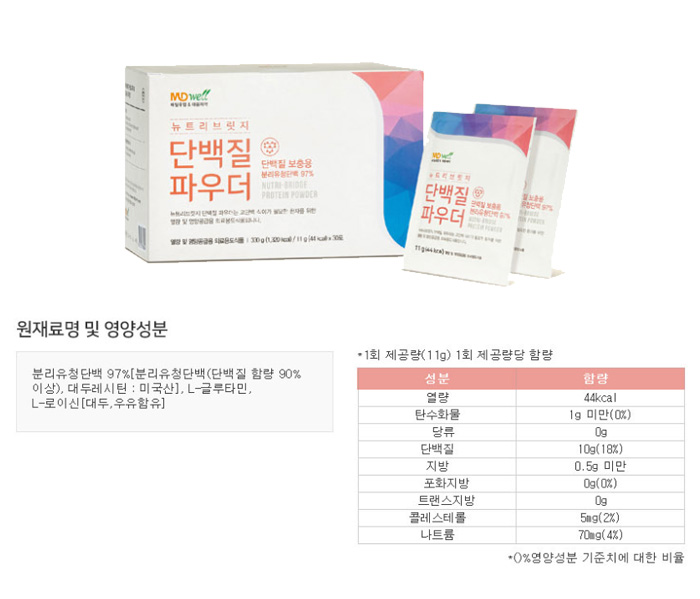뉴트리웰 단백질 파우더