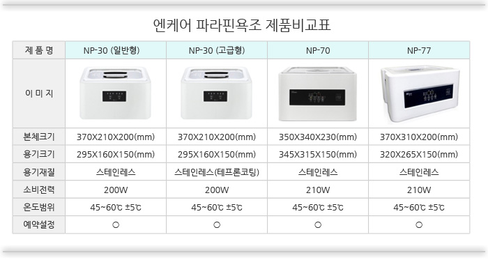 엔케어 파라핀욕조