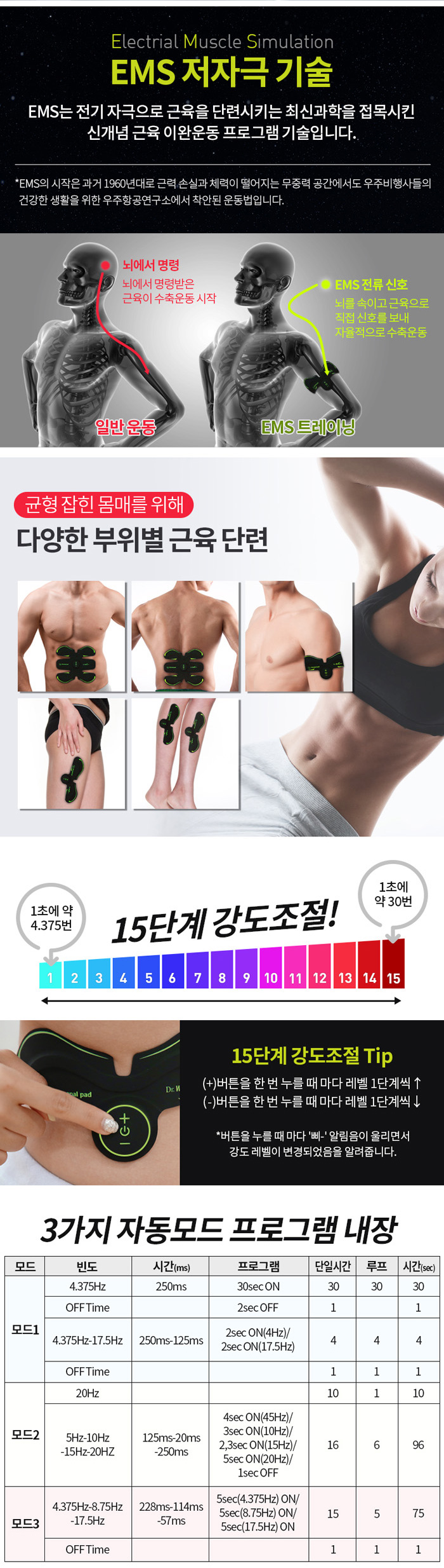 닥터웰 식스팩 저주파 패드 DWH-303