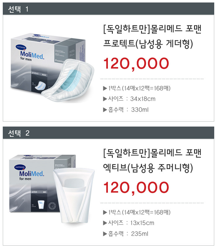 [독일하트만] 몰리메드 포맨 