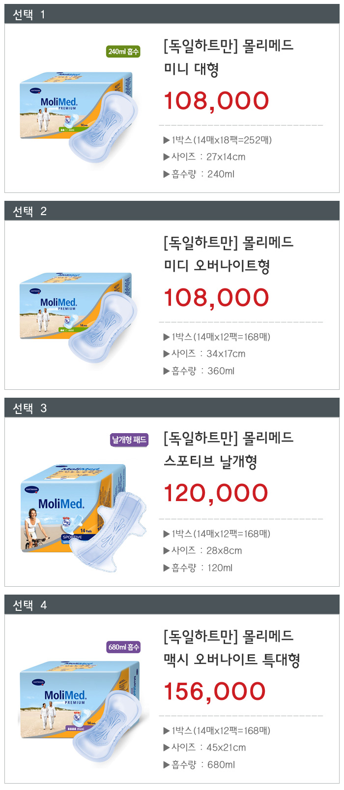[독일하트만] 몰리메드