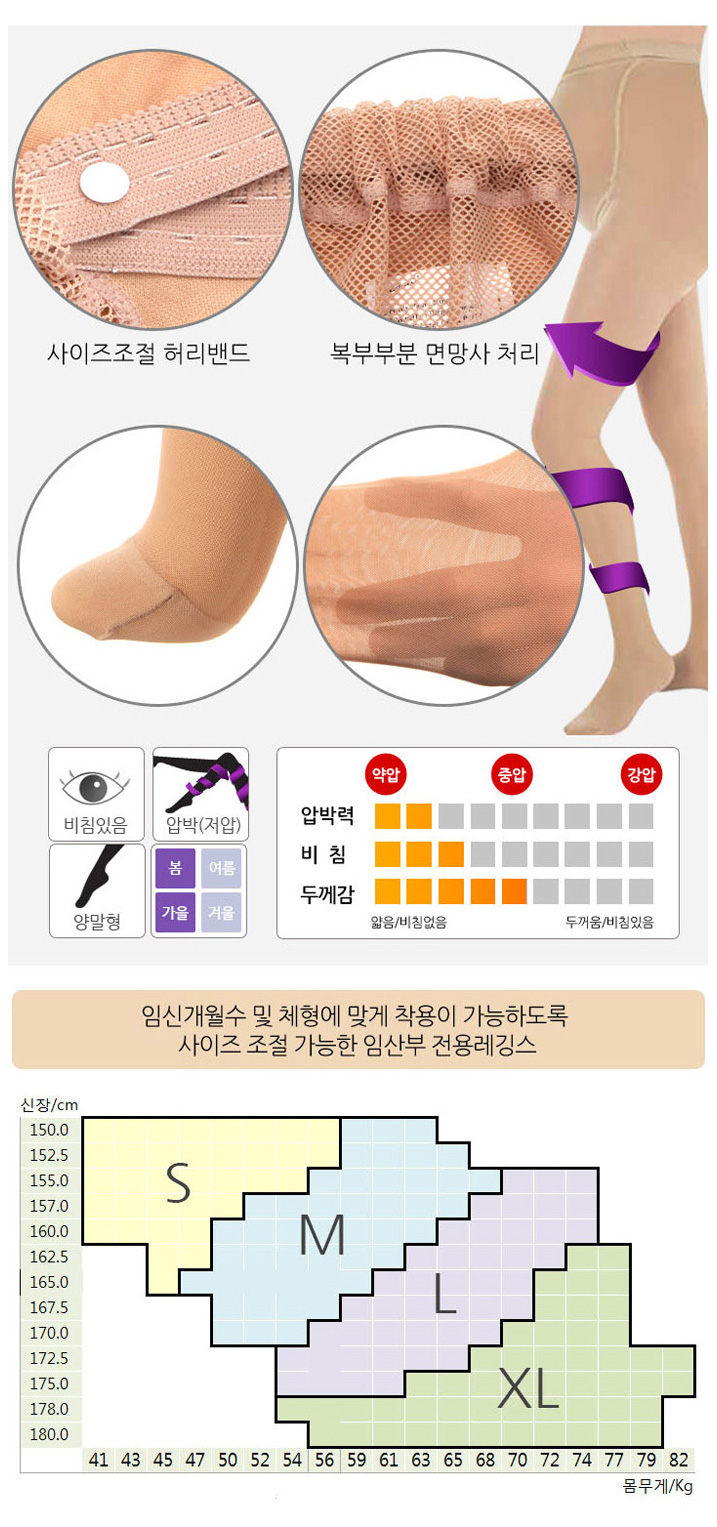 압박스타킹