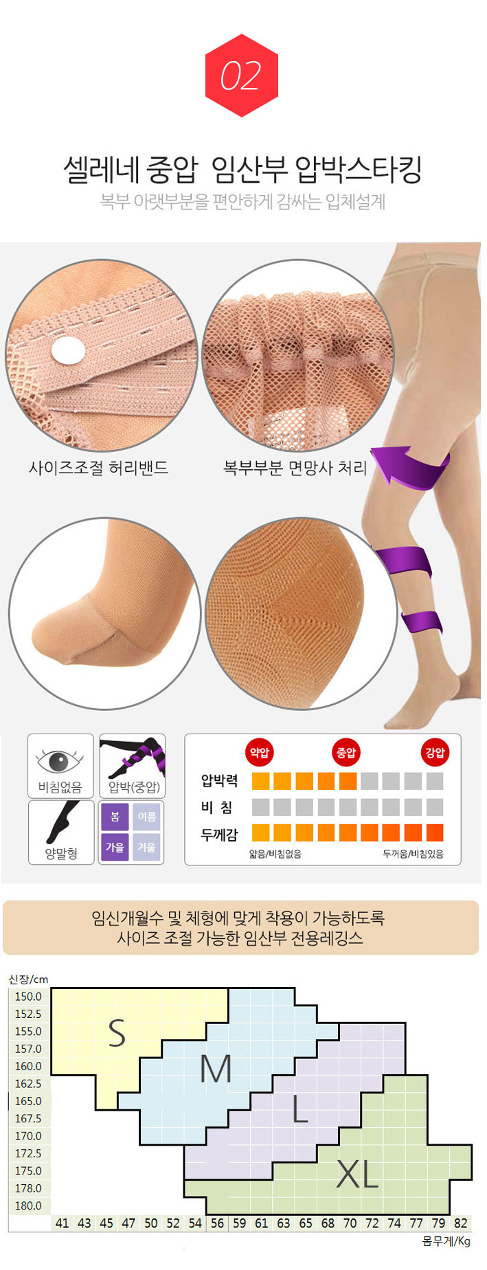 압박스타킹