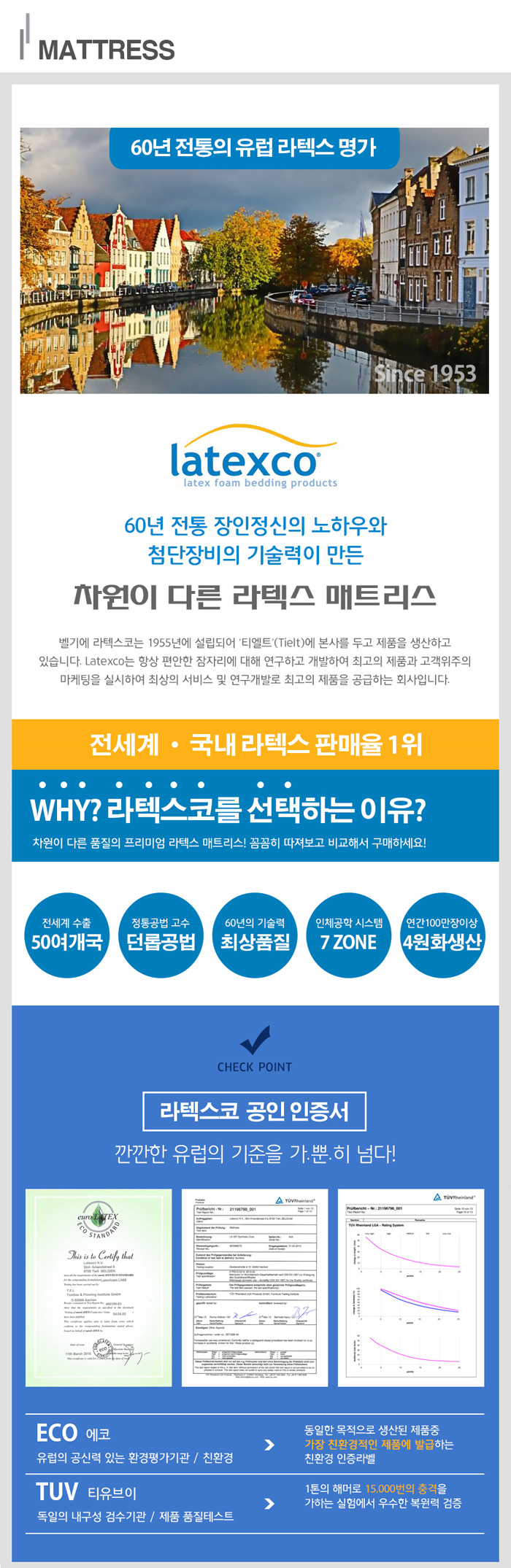 벨기에 라텍스코 매트리스