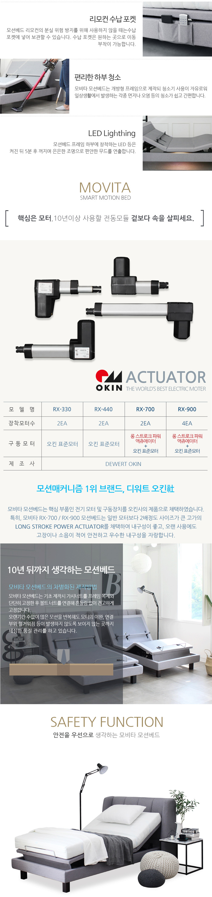 영남베드 모션베드 전동 모비타 RX-900