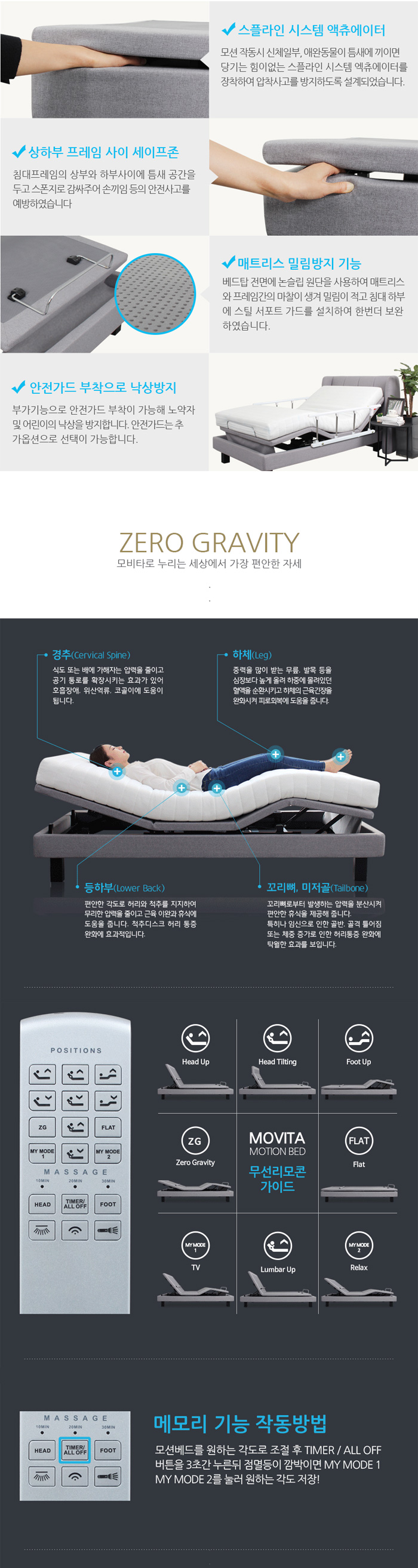 영남베드 모션베드 전동 모비타 RX-900
