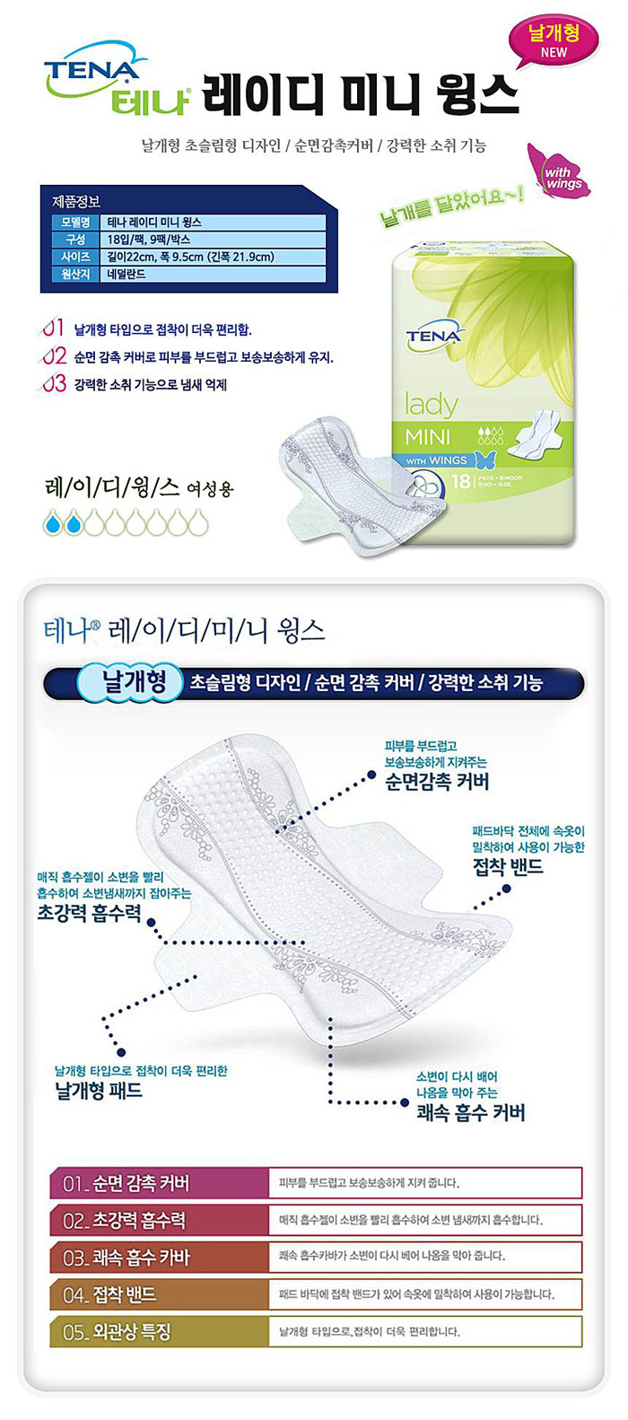 테나 요실금패드 레이디