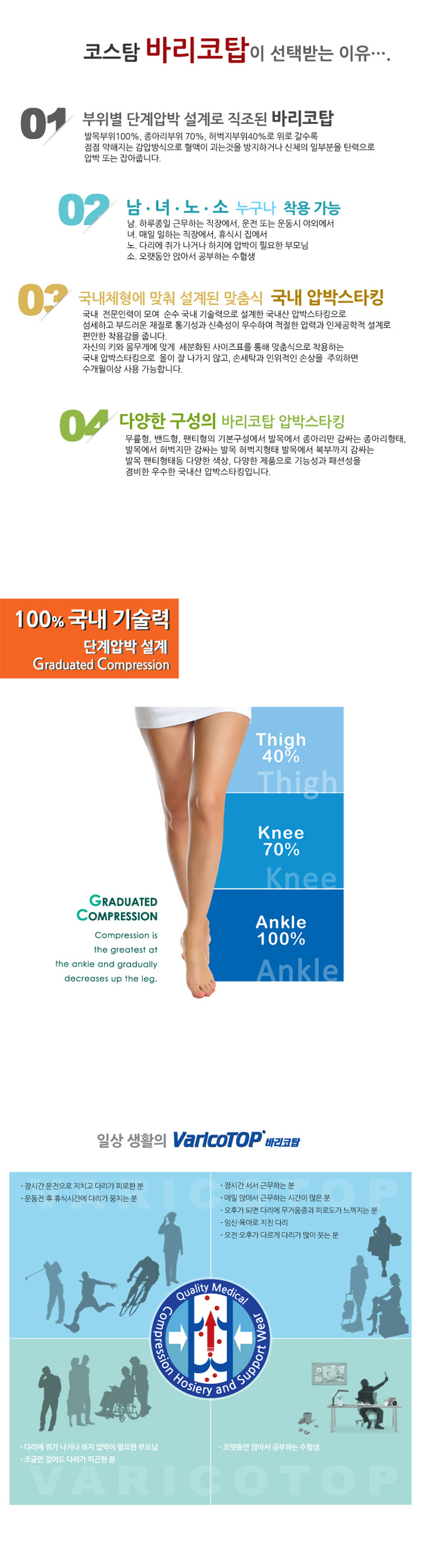 바리코탑 ZVTN830