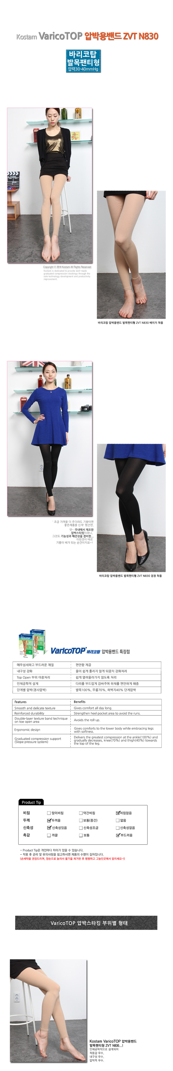바리코탑 ZVTN830