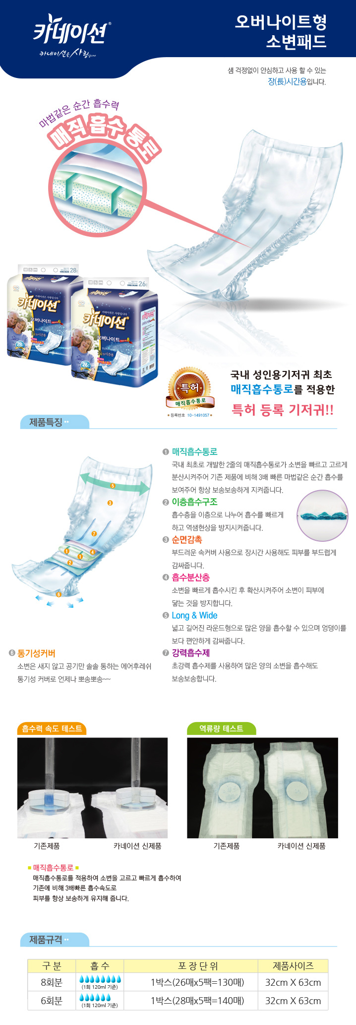 카네이션 교환패드/속기저귀