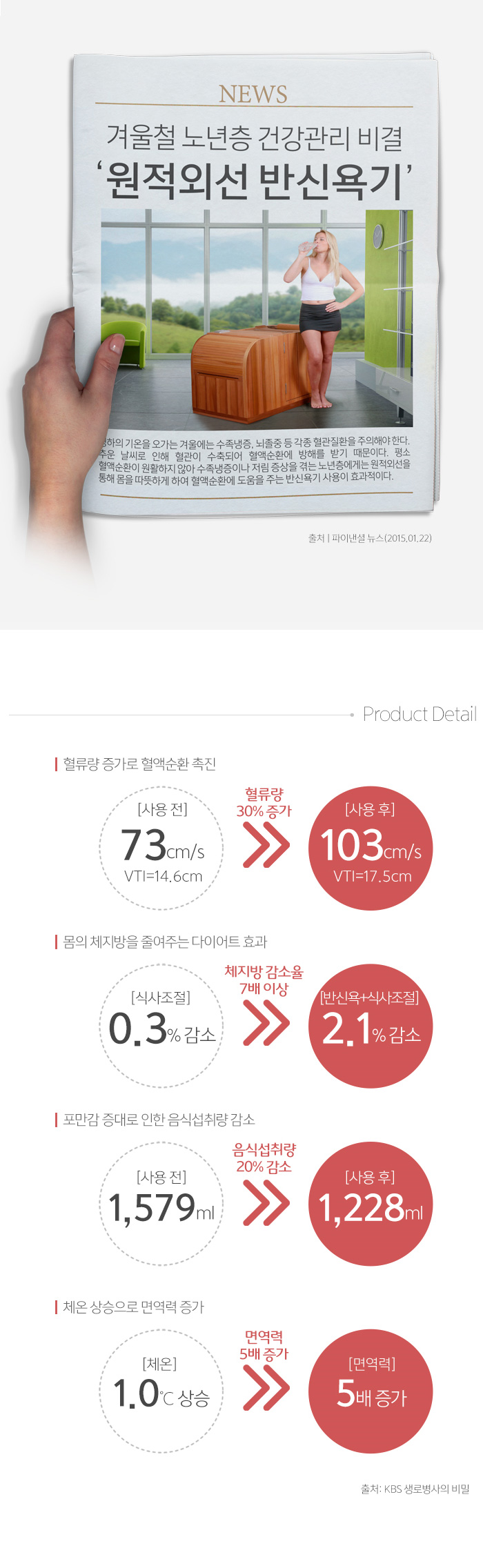 헬스리아 반신욕기 뜻정 ON-02