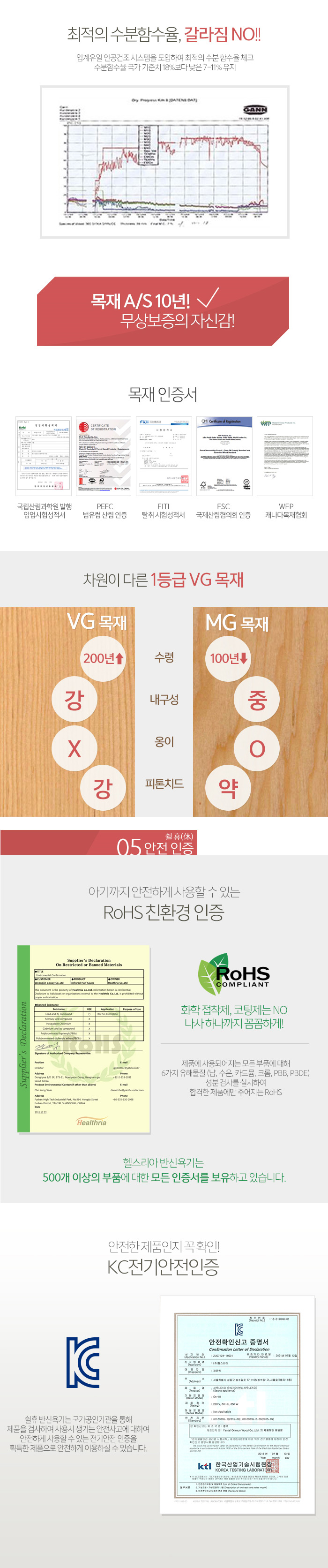 헬스리아 반신욕기 뜻정 ON-02
