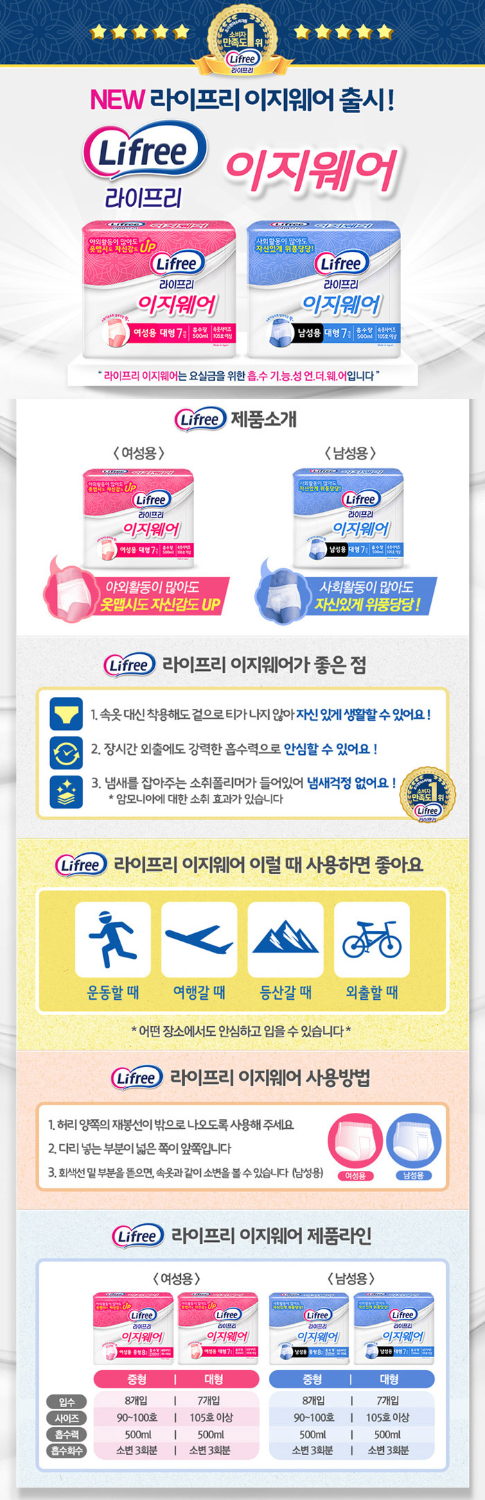 라이프리 요실금팬티 이지웨어/언더웨어 남성용