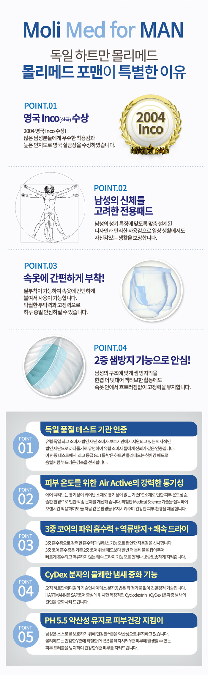 [독일하트만] 몰리메드 포맨