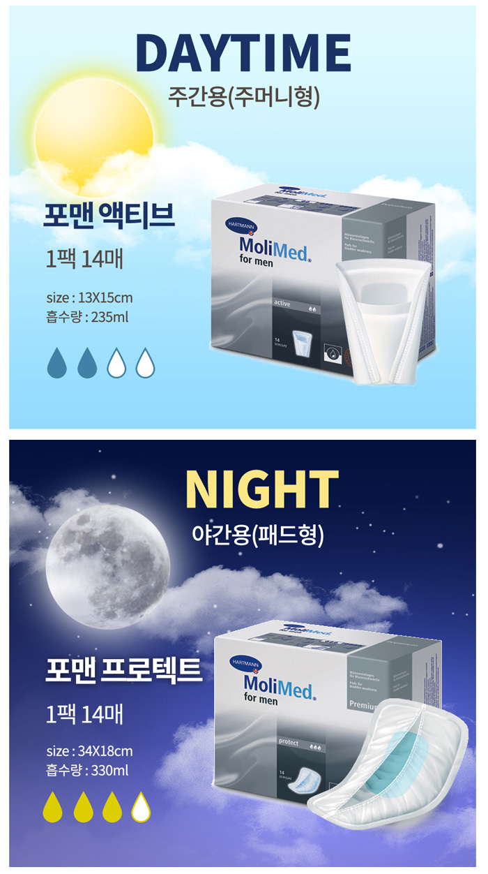 [독일하트만] 몰리메드 포맨