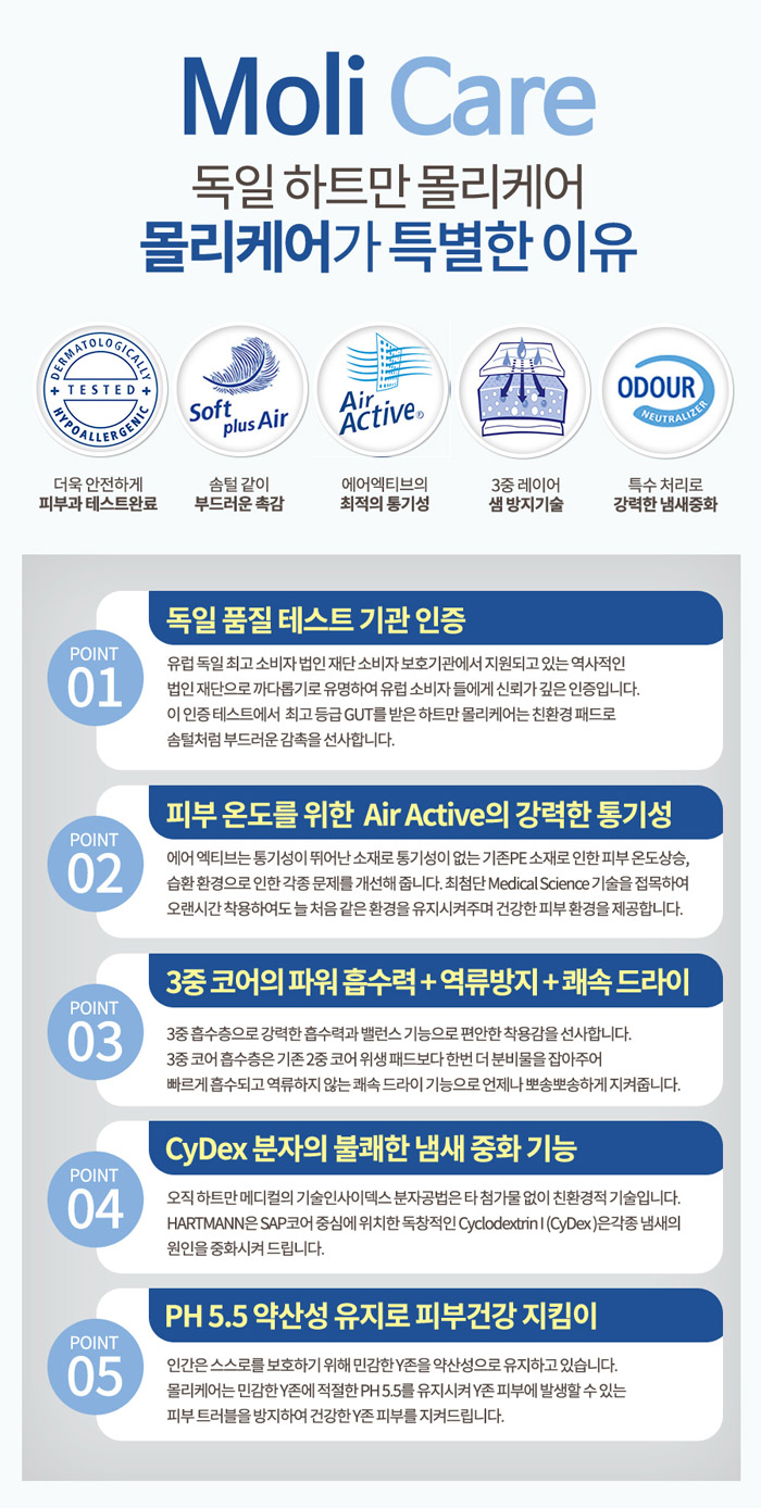 [독일하트만] 몰리케어 엑스트라 테입형
