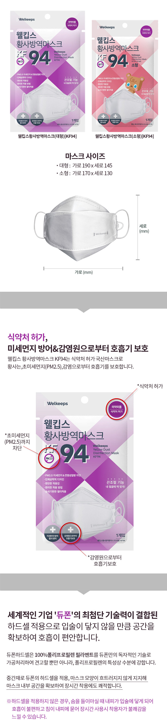 황사마스크 KF94