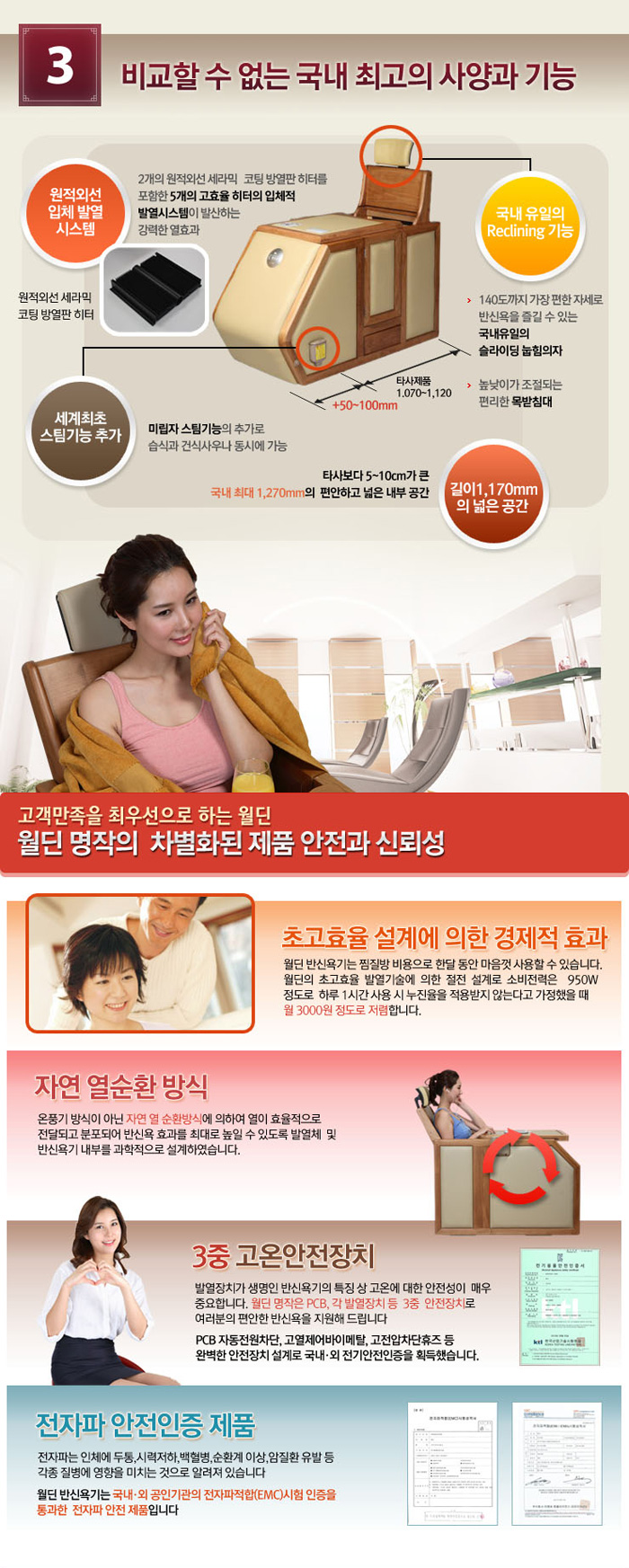 월딘명작 반신욕기 WH-600 Diamond